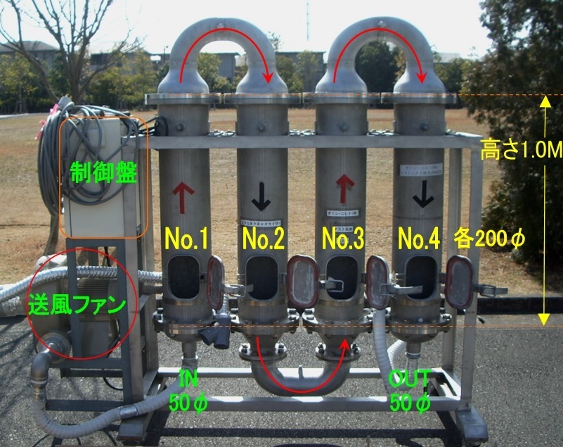 一体型実験機